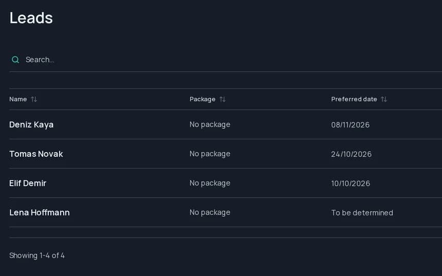The Liberio leads list, with four inquiries listed by name, package and preferred date.